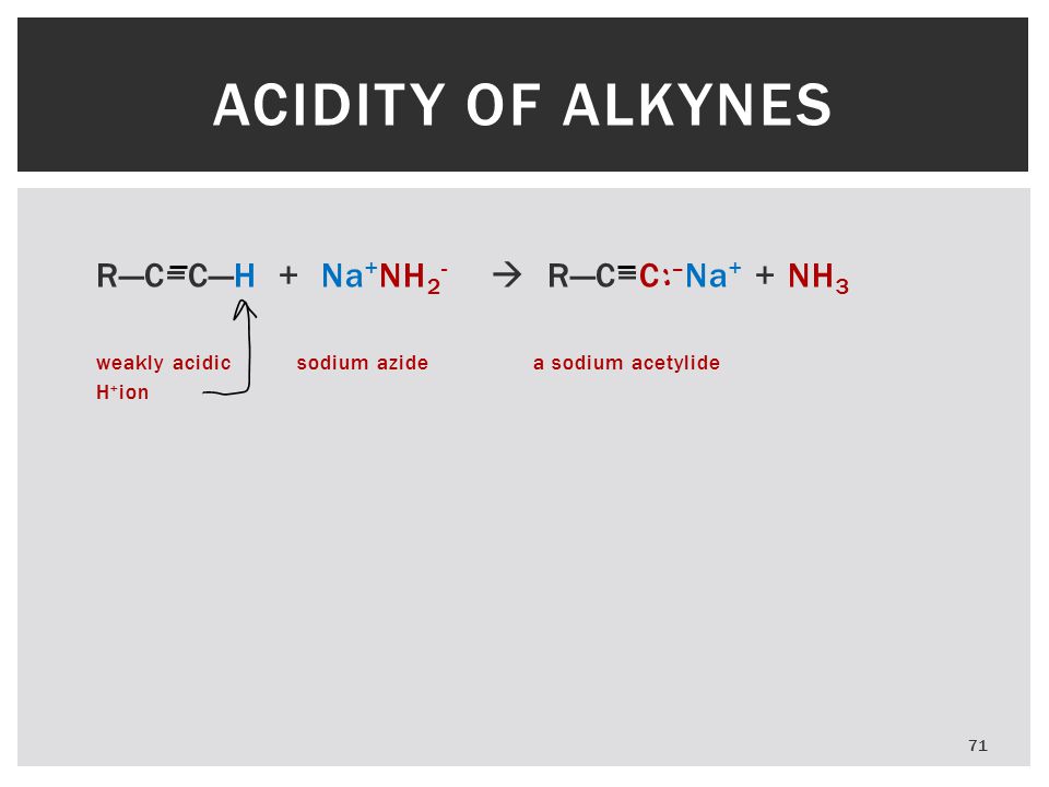 R—C=C—H + Na + NH 2 -  R—C=C – Na + + NH 3 weakly acidic sodium azide a sodium acetylide H + ion 71 ACIDITY OF ALKYNES