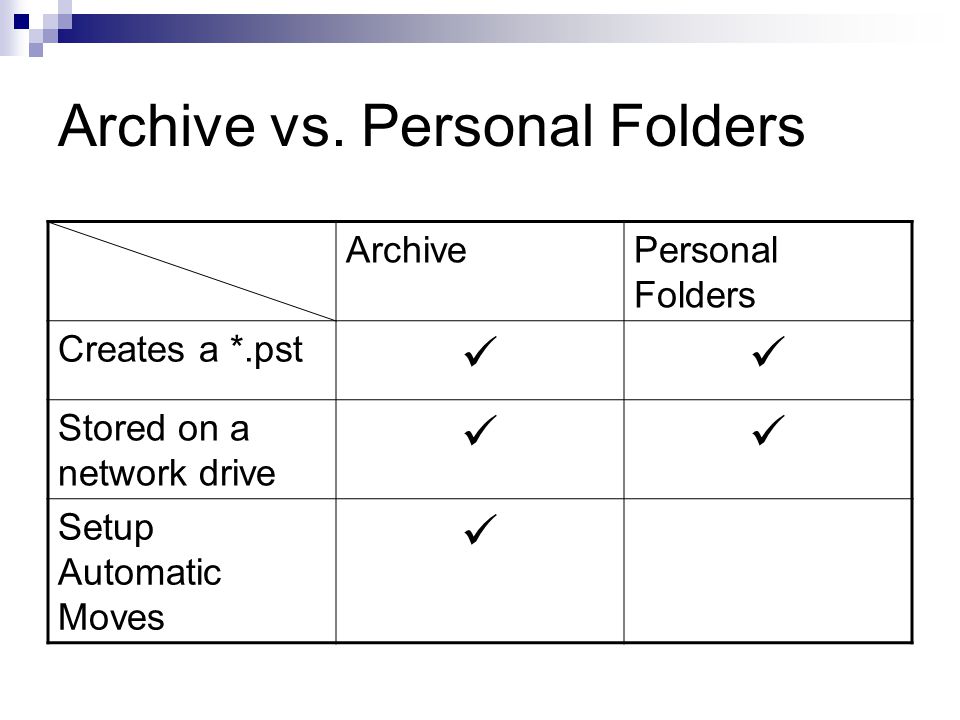 Archive vs.