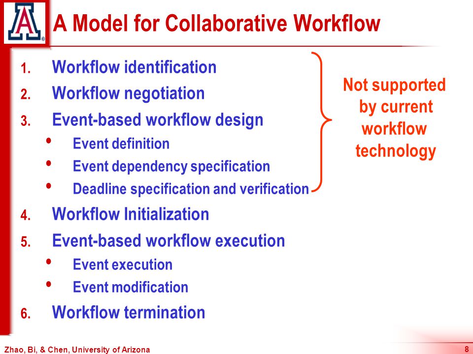 8 Zhao, Bi, & Chen, University of Arizona A Model for Collaborative Workflow 1.