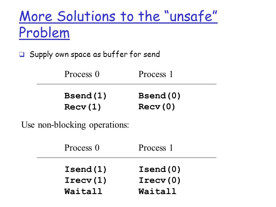 More Solutions to the unsafe Problem  Supply own space as buffer for send Use non-blocking operations: Process 0 Bsend(1) Recv(1) Process 1 Bsend(0) Recv(0) Process 0 Isend(1) Irecv(1) Waitall Process 1 Isend(0) Irecv(0) Waitall