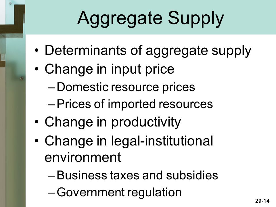 29-14 Determinants of aggregate supply Change in input price –Domestic resource prices –Prices of imported resources Change in productivity Change in legal-institutional environment –Business taxes and subsidies –Government regulation Aggregate Supply
