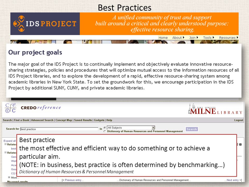 Best Practices Best practice the most effective and efficient way to do something or to achieve a particular aim.