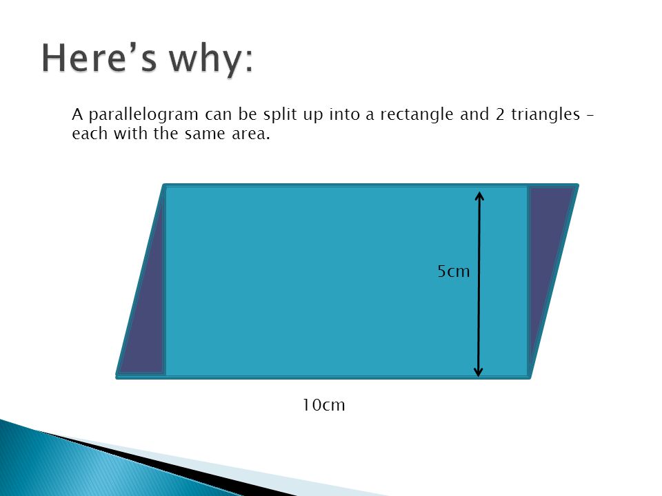 A parallelogram can be split up into a rectangle and 2 triangles – each with the same area.