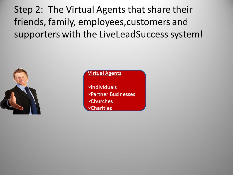 Step 2: The Virtual Agents that share their friends, family, employees,customers and supporters with the LiveLeadSuccess system.