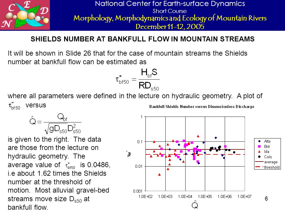 National Center for Earth-surface Dynamics Short Course Morphology, Morphodynamics and Ecology of Mountain Rivers December 11-12, SHIELDS NUMBER AT BANKFULL FLOW IN MOUNTAIN STREAMS It will be shown in Slide 26 that for the case of mountain streams the Shields number at bankfull flow can be estimated as where all parameters were defined in the lecture on hydraulic geometry.