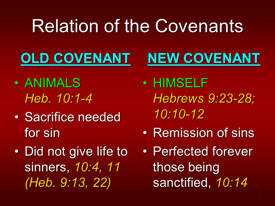 10 Relation of the Covenants OLD COVENANT ANIMALS Heb.