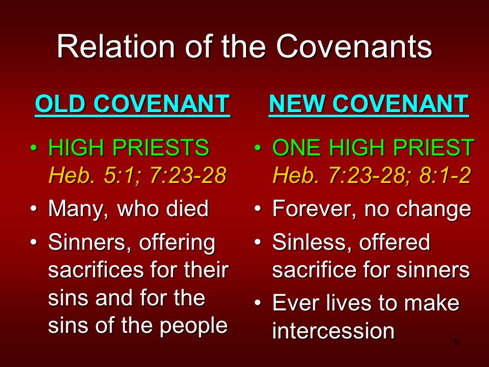 9 Relation of the Covenants OLD COVENANT HIGH PRIESTS Heb.