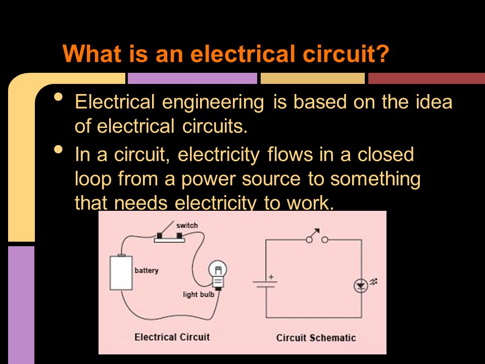 Electrical engineering is based on the idea of electrical circuits.