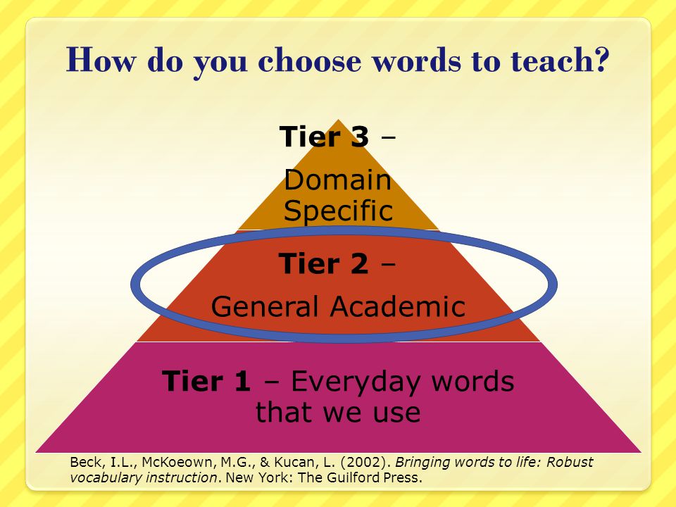 How do you choose words to teach.