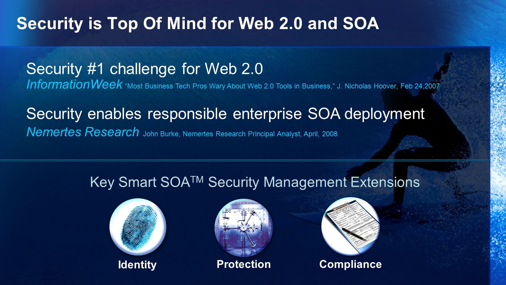 Key Smart SOA TM Security Management Extensions Security #1 challenge for Web 2.0 InformationWeek Most Business Tech Pros Wary About Web 2.0 Tools in Business, J.