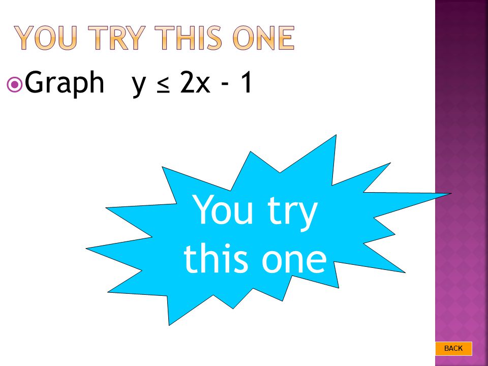  Take the point (0,0) and plug in the y value in y ≤ 4 0 ≤ 4 Since it’s True, shade the side that (0,0) is on.