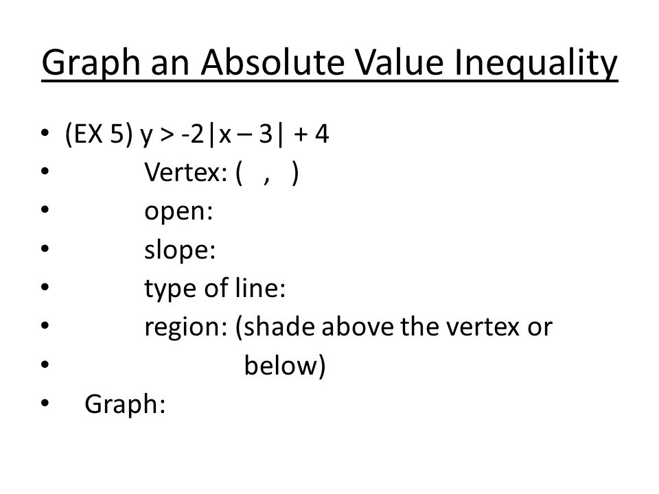 Graph an Absolute Value Inequality (EX 5) y > -2|x – 3| + 4 Vertex: (, ) open: slope: type of line: region: (shade above the vertex or below) Graph: