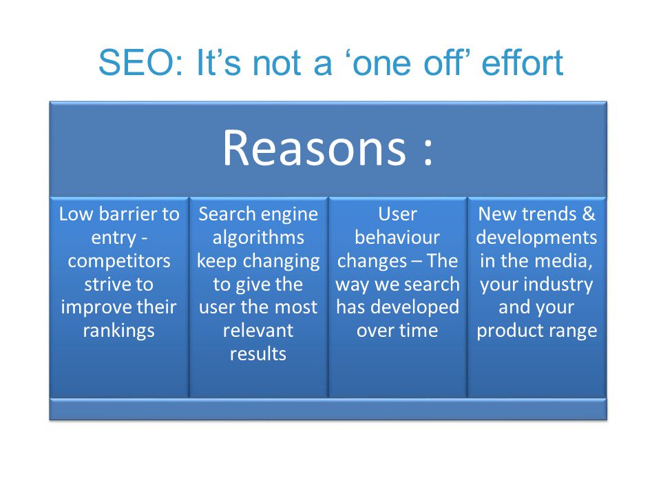 Reasons : Low barrier to entry - competitors strive to improve their rankings Search engine algorithms keep changing to give the user the most relevant results User behaviour changes – The way we search has developed over time New trends & developments in the media, your industry and your product range SEO: It’s not a ‘one off’ effort