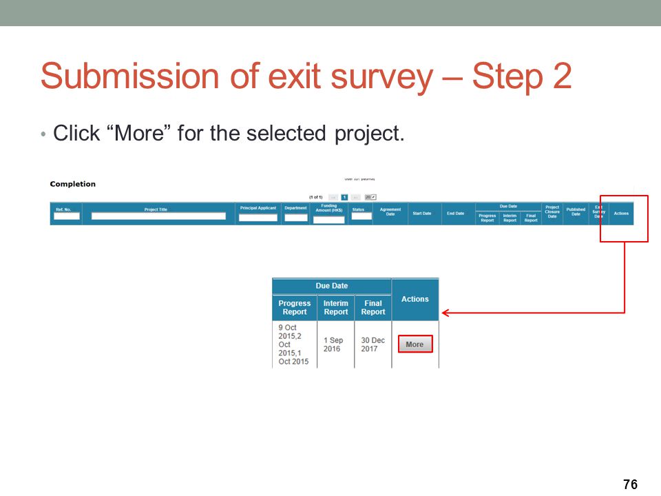 Submission of exit survey – Step 2 Click More for the selected project. 76