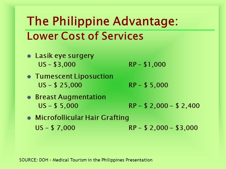 Health and Wellness Opportunities in the Philippines. - ppt download