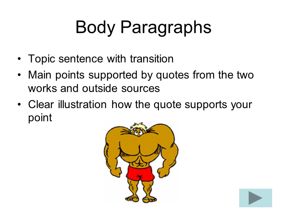 Body Paragraphs Topic sentence with transition Main points supported by quotes from the two works and outside sources Clear illustration how the quote supports your point