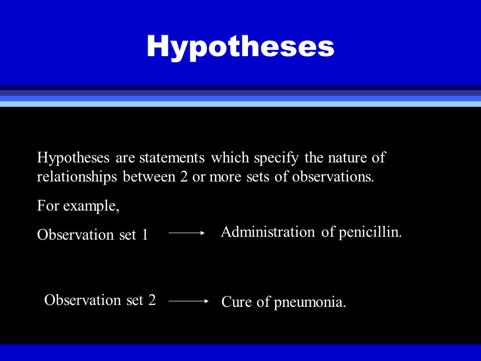 Hypotheses Hypotheses are statements which specify the nature of relationships between 2 or more sets of observations.