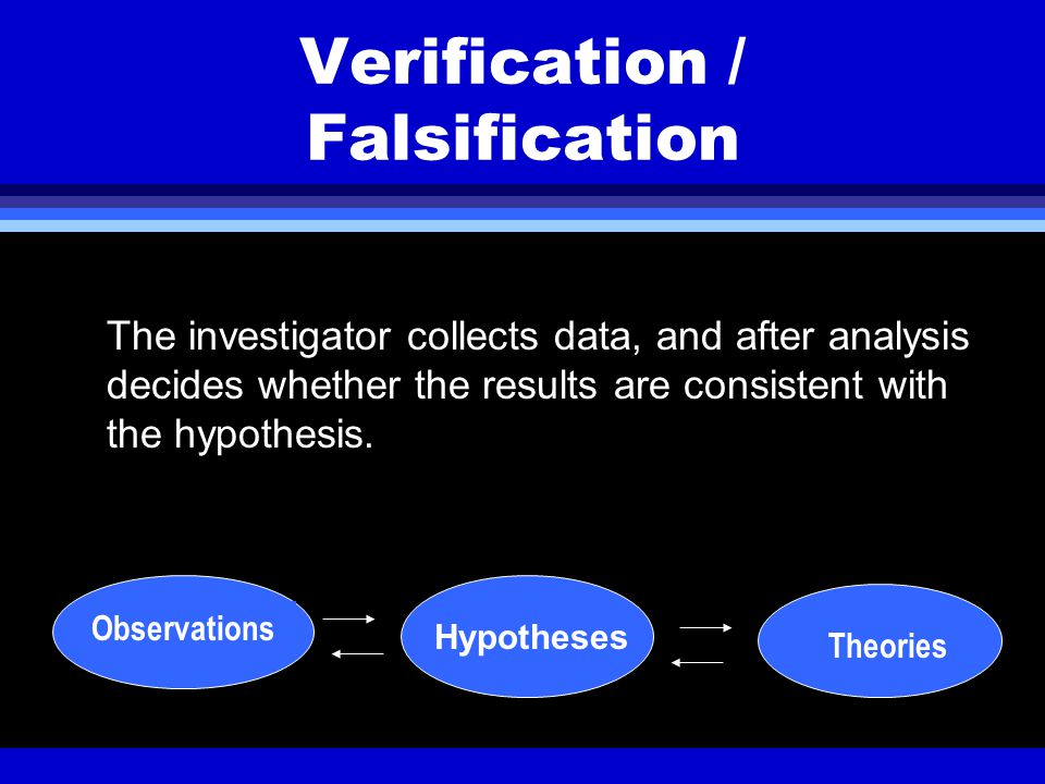 Verification / Falsification The investigator collects data, and after analysis decides whether the results are consistent with the hypothesis.