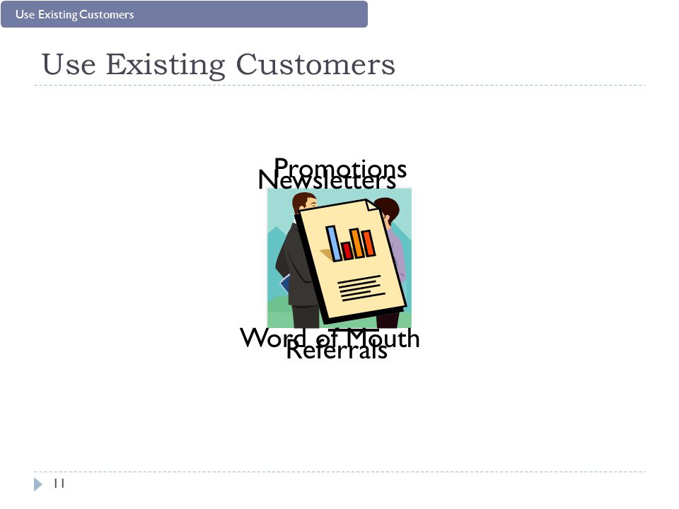 Use Existing Customers 11 Newsletters Promotions Word of Mouth Referrals Use Existing Customers