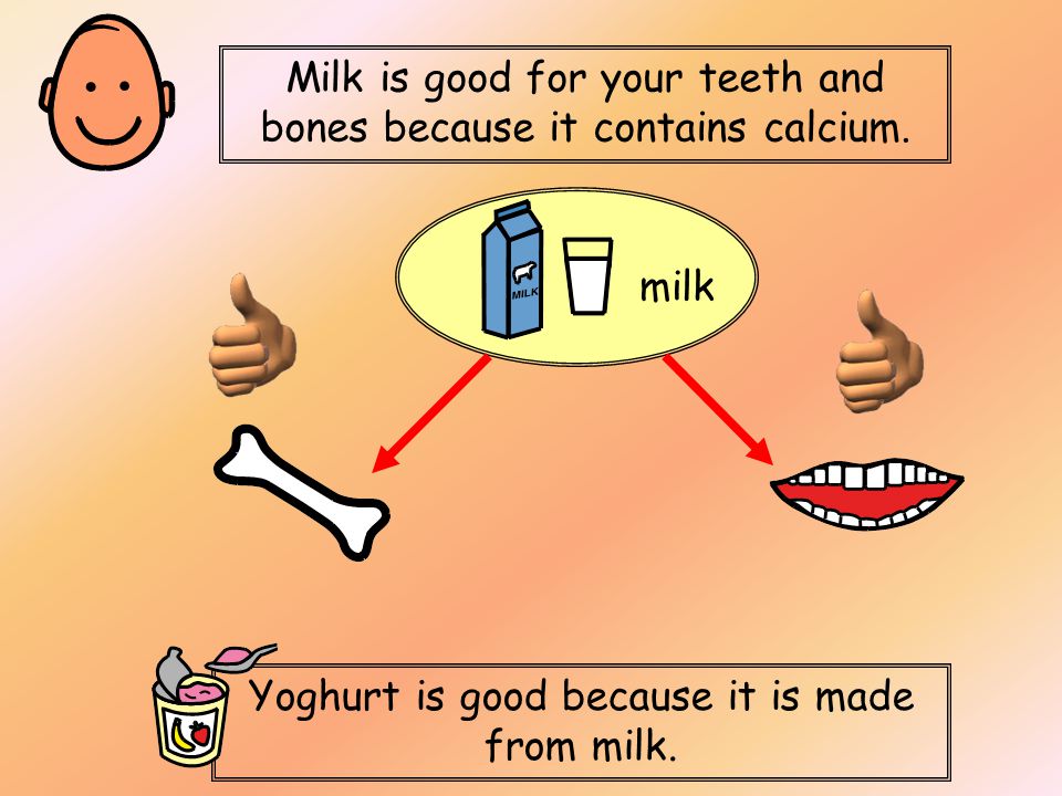 Milk is good for your teeth and bones because it contains calcium.