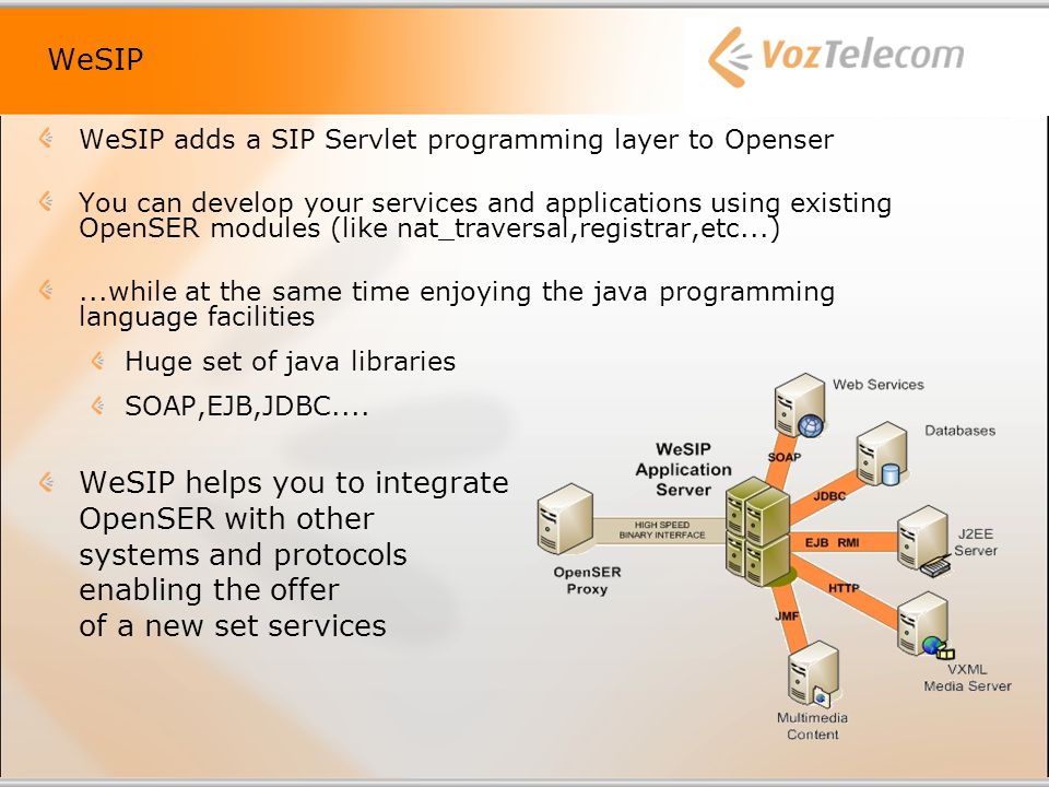 WeSIP WeSIP adds a SIP Servlet programming layer to Openser You can develop your services and applications using existing OpenSER modules (like nat_traversal,registrar,etc...)...while at the same time enjoying the java programming language facilities Huge set of java libraries SOAP,EJB,JDBC....
