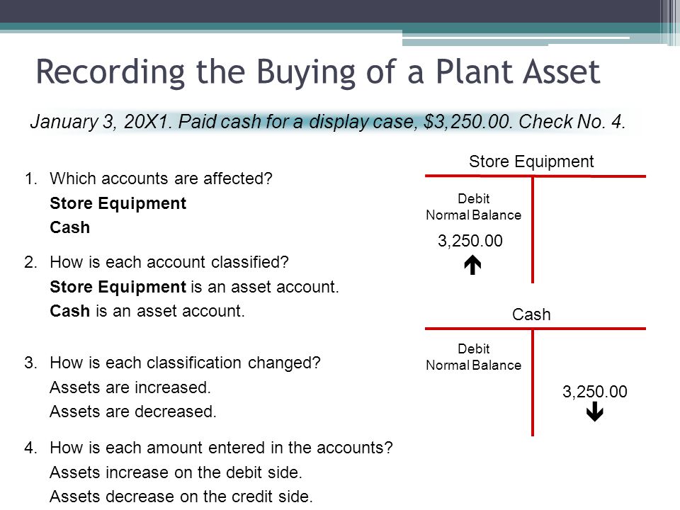 Recording the Buying of a Plant Asset January 3, 20X1.