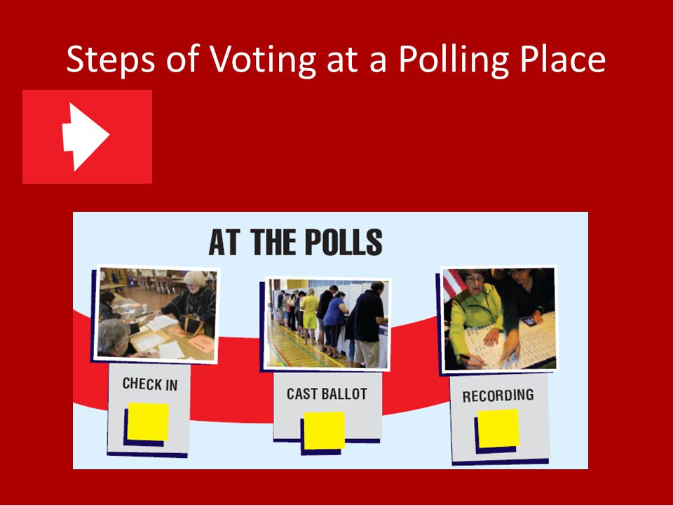 Steps of Voting at a Polling Place