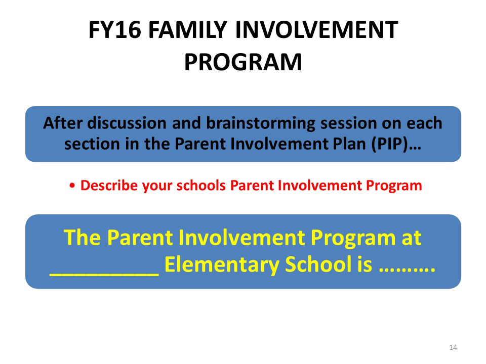 FY16 FAMILY INVOLVEMENT PROGRAM After discussion and brainstorming session on each section in the Parent Involvement Plan (PIP)… Describe your schools Parent Involvement Program The Parent Involvement Program at _________ Elementary School is ……….