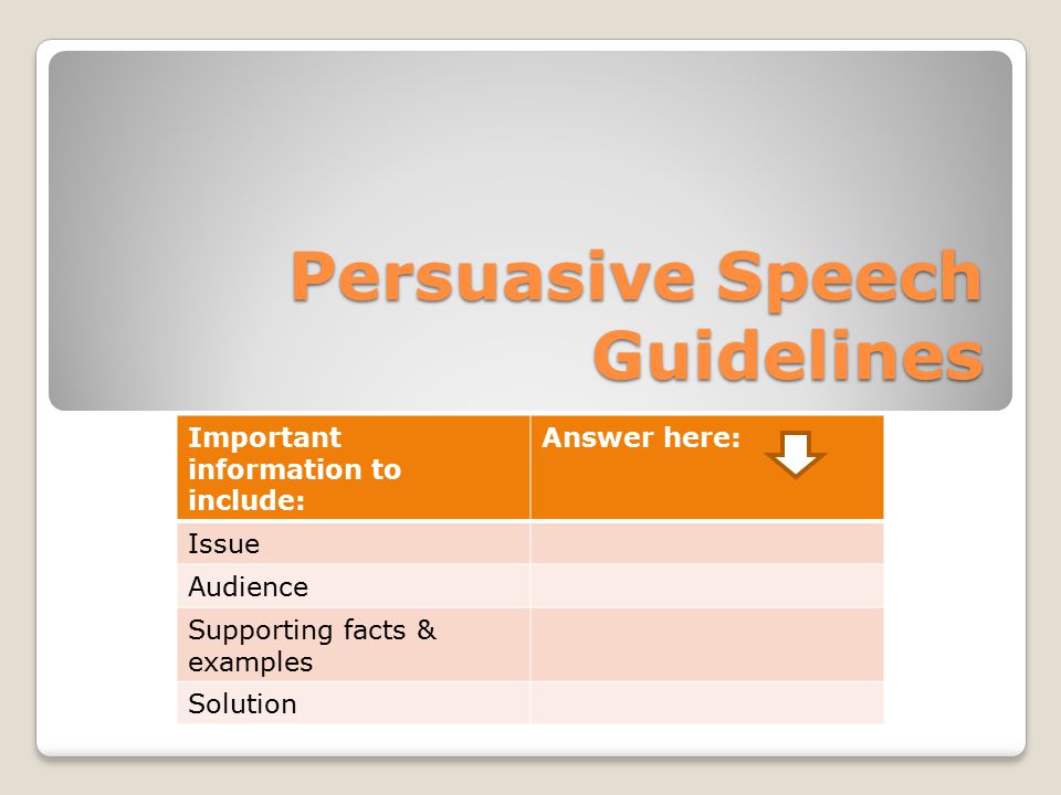 Persuasive Speech Guidelines Important information to include: Answer here: Issue Audience Supporting facts & examples Solution