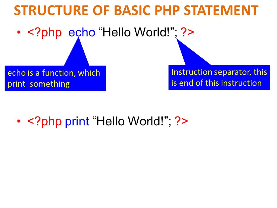 STRUCTURE OF BASIC PHP STATEMENT Instruction separator, this is end of this instruction echo is a function, which print something