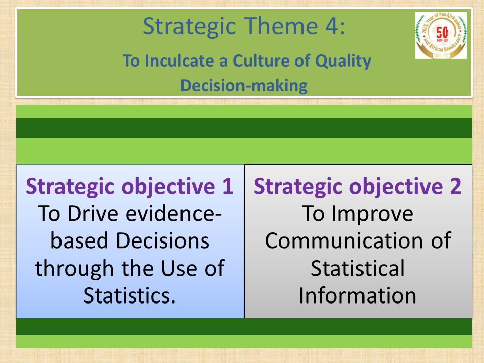 Strategic Theme 4: To Inculcate a Culture of Quality Decision-making Strategic objective 1 To Drive evidence- based Decisions through the Use of Statistics.