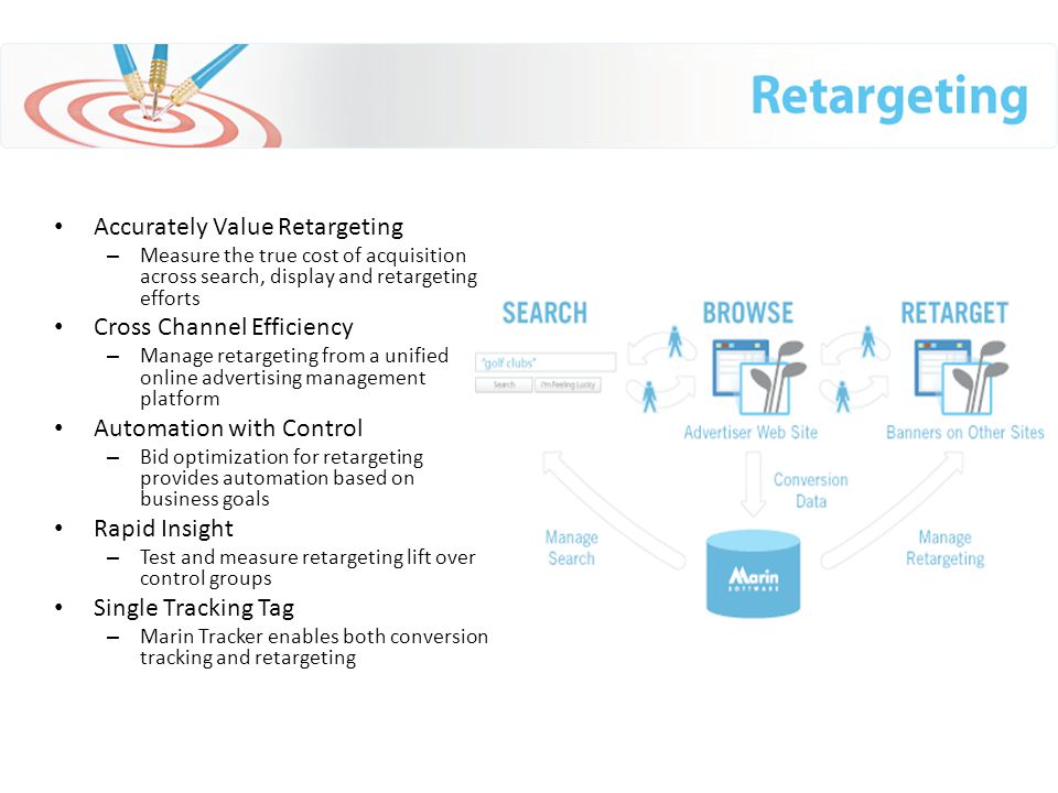 Accurately Value Retargeting – Measure the true cost of acquisition across search, display and retargeting efforts Cross Channel Efficiency – Manage retargeting from a unified online advertising management platform Automation with Control – Bid optimization for retargeting provides automation based on business goals Rapid Insight – Test and measure retargeting lift over control groups Single Tracking Tag – Marin Tracker enables both conversion tracking and retargeting