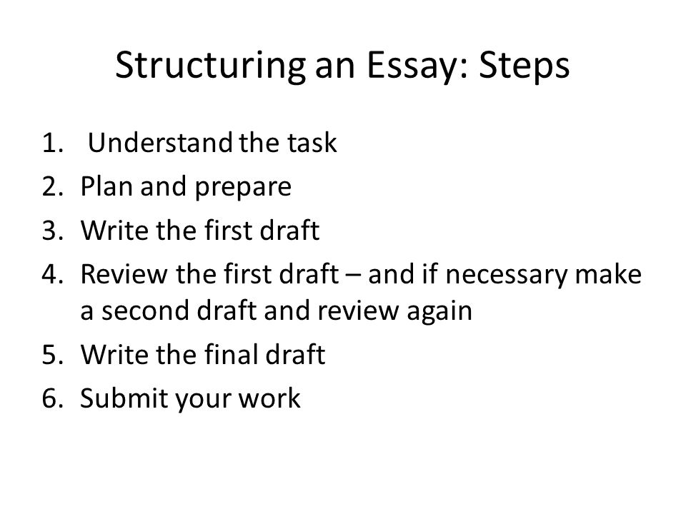 Structuring an Essay: Steps 1.