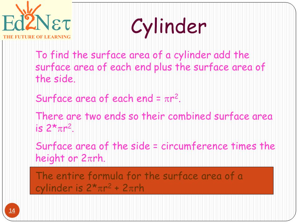 14 Cylinder To find the surface area of a cylinder add the surface area of each end plus the surface area of the side.