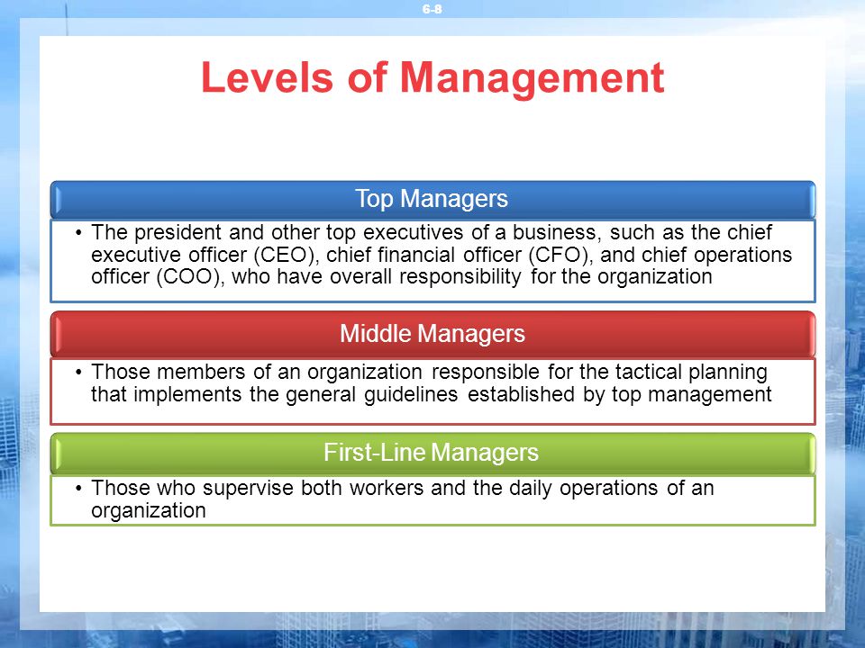Levels of Management 6-8 Top Managers The president and other top executives of a business, such as the chief executive officer (CEO), chief financial officer (CFO), and chief operations officer (COO), who have overall responsibility for the organization Middle Managers Those members of an organization responsible for the tactical planning that implements the general guidelines established by top management First-Line Managers Those who supervise both workers and the daily operations of an organization