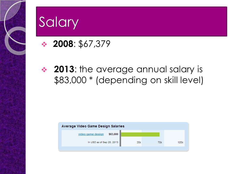 Salary  2008 : $67,379  2013 : the average annual salary is $83,000 * (depending on skill level)