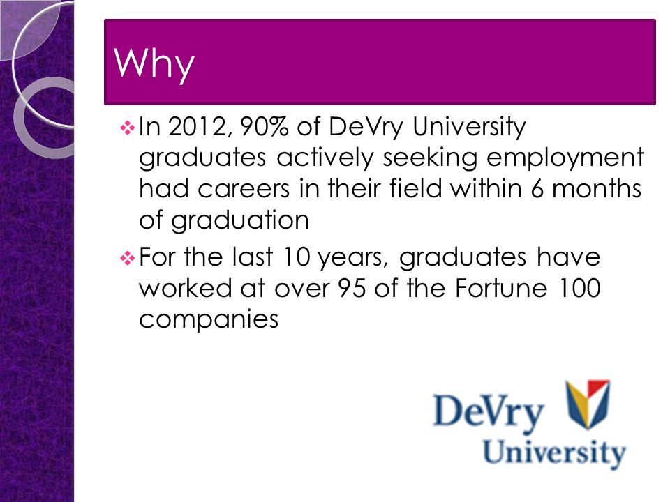 Why  In 2012, 90% of DeVry University graduates actively seeking employment had careers in their field within 6 months of graduation  For the last 10 years, graduates have worked at over 95 of the Fortune 100 companies