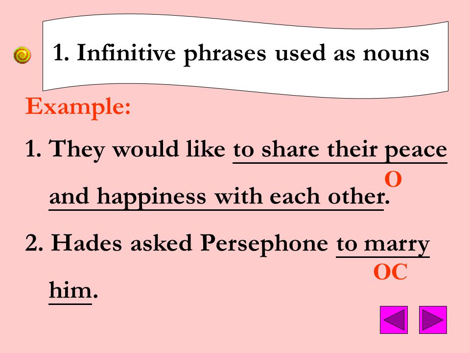 1. Infinitive phrases used as nouns 2. not only…but (also)… - ppt download