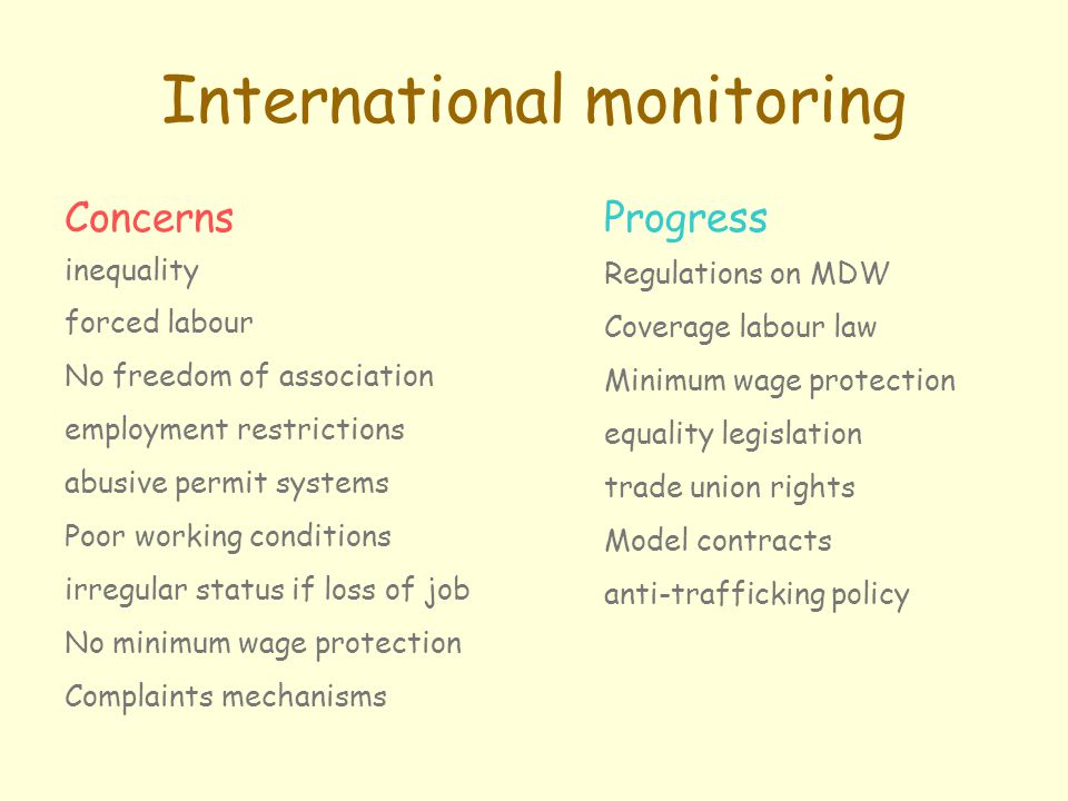 International monitoring Concerns inequality forced labour No freedom of association employment restrictions abusive permit systems Poor working conditions irregular status if loss of job No minimum wage protection Complaints mechanisms Progress Regulations on MDW Coverage labour law Minimum wage protection equality legislation trade union rights Model contracts anti-trafficking policy