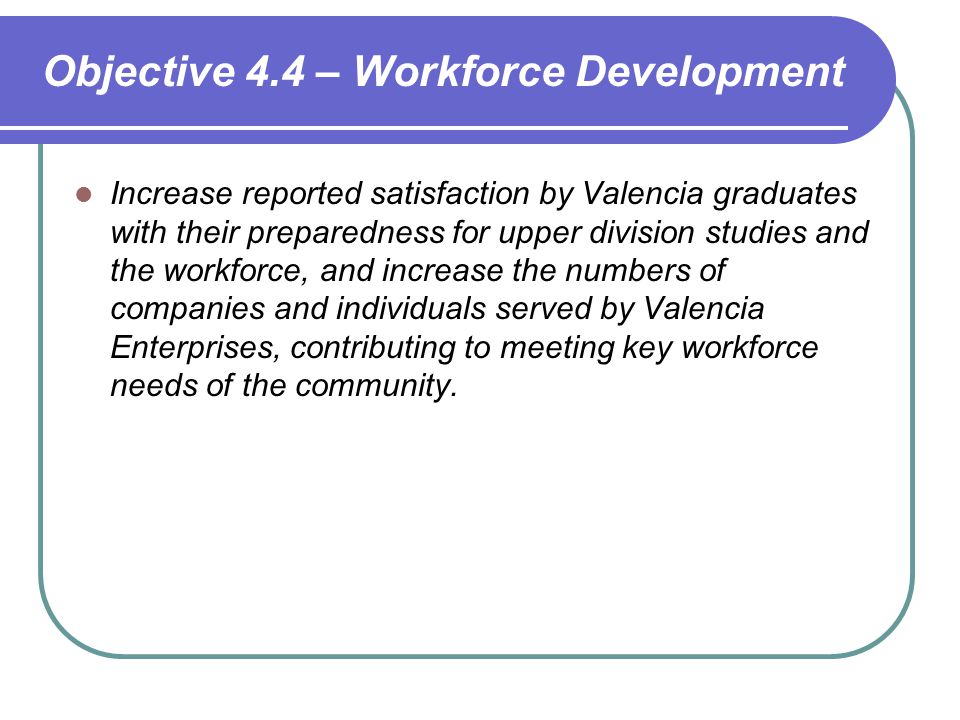 Objective 4.4 – Workforce Development Increase reported satisfaction by Valencia graduates with their preparedness for upper division studies and the workforce, and increase the numbers of companies and individuals served by Valencia Enterprises, contributing to meeting key workforce needs of the community.