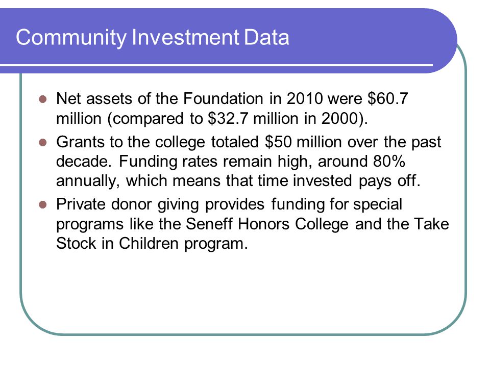 Community Investment Data Net assets of the Foundation in 2010 were $60.7 million (compared to $32.7 million in 2000).