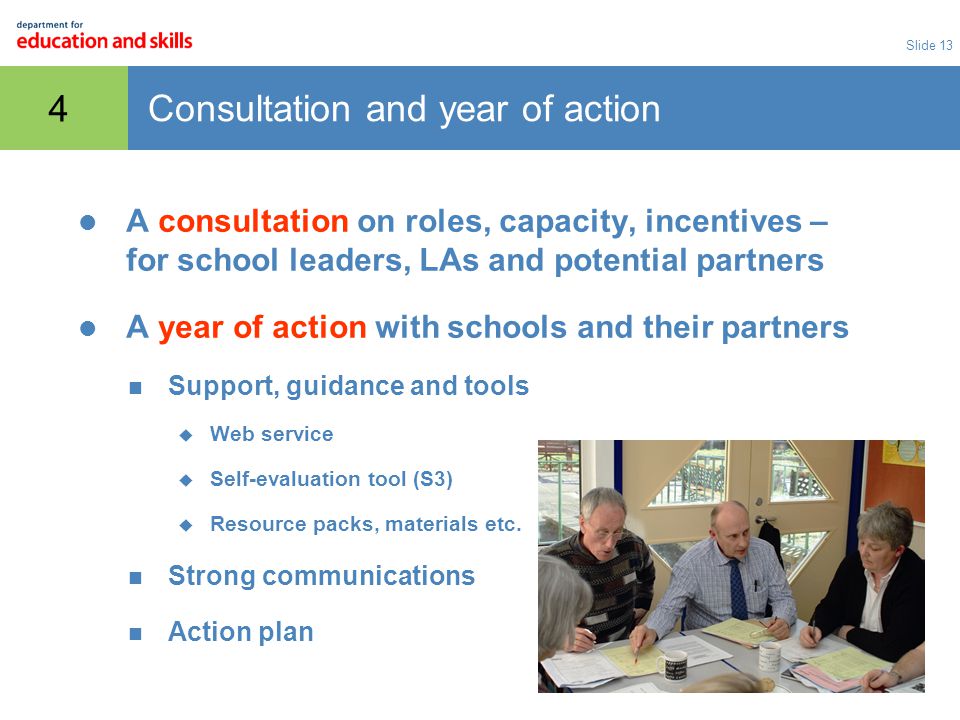 Slide 13 Consultation and year of action A consultation on roles, capacity, incentives – for school leaders, LAs and potential partners A year of action with schools and their partners Support, guidance and tools  Web service  Self-evaluation tool (S3)  Resource packs, materials etc.