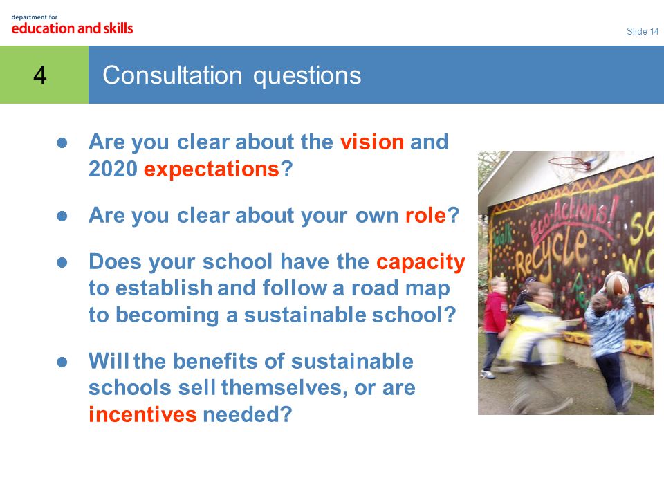 Slide 14 Consultation questions Are you clear about the vision and 2020 expectations.