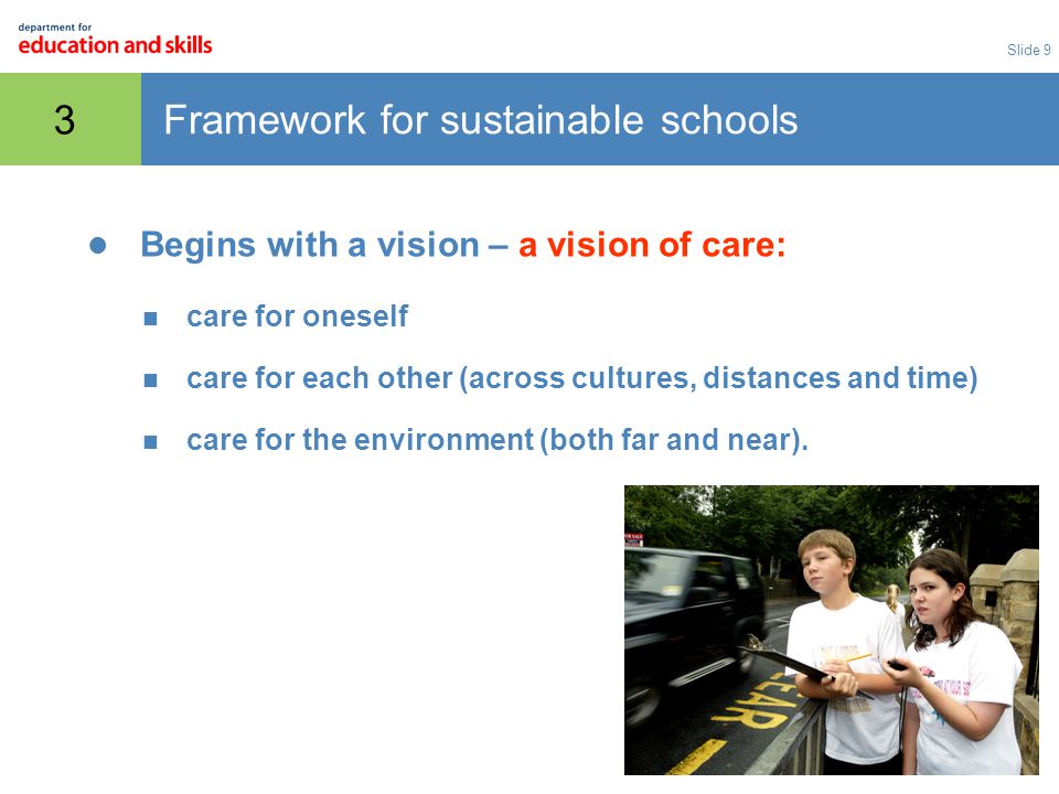 Slide 9 Framework for sustainable schools care for oneself care for each other (across cultures, distances and time) care for the environment (both far and near).