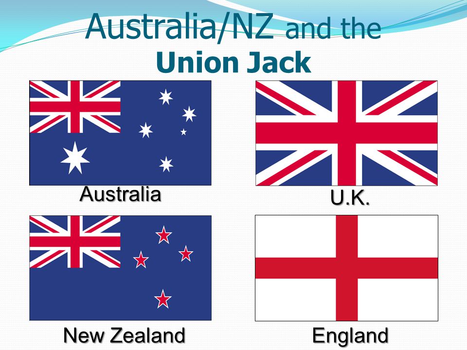 Флаг новой зеландии и австралии различия