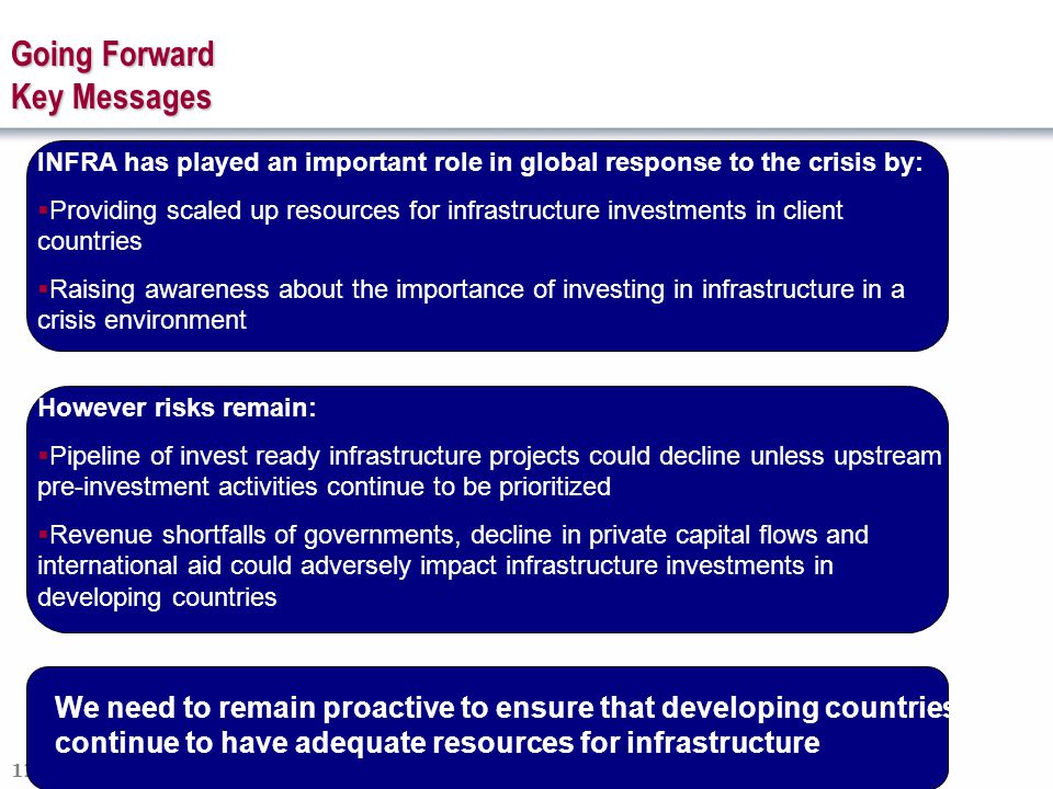 12 Going Forward Key Messages INFRA has played an important role in global response to the crisis by:  Providing scaled up resources for infrastructure investments in client countries  Raising awareness about the importance of investing in infrastructure in a crisis environment However risks remain:  Pipeline of invest ready infrastructure projects could decline unless upstream pre-investment activities continue to be prioritized  Revenue shortfalls of governments, decline in private capital flows and international aid could adversely impact infrastructure investments in developing countries We need to remain proactive to ensure that developing countries continue to have adequate resources for infrastructure