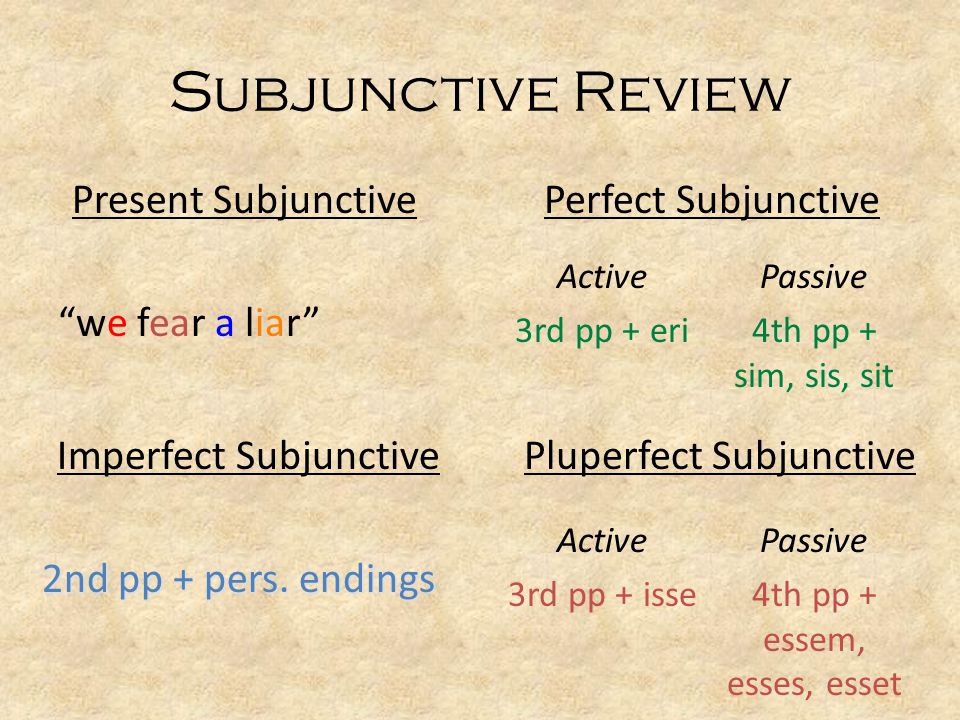 Subjunctive Review Present Subjunctive ia we fear a liar Perfect Subjunctiv...