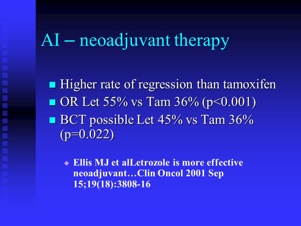 AI – neoadjuvant therapy Higher rate of regression than tamoxifen Higher rate of regression than tamoxifen OR Let 55% vs Tam 36% (p<0.001) OR Let 55% vs Tam 36% (p<0.001) BCT possible Let 45% vs Tam 36% (p=0.022) BCT possible Let 45% vs Tam 36% (p=0.022)   Ellis MJ et alLetrozole is more effective neoadjuvant … Clin Oncol 2001 Sep 15;19(18):