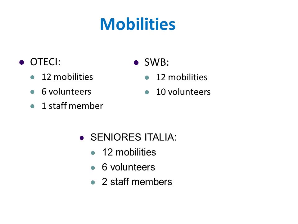 Mobilities OTECI: 12 mobilities 6 volunteers 1 staff member SWB: 12 mobilities 10 volunteers SENIORES ITALIA: 12 mobilities 6 volunteers 2 staff members