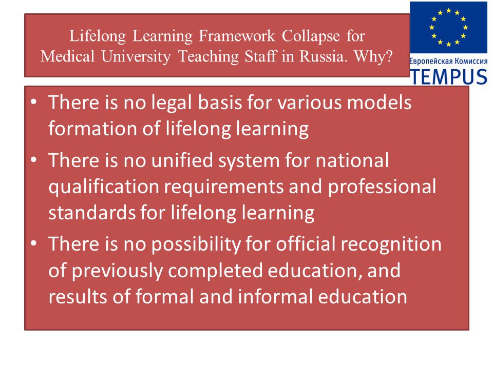 Lifelong Learning Framework Collapse for Medical University Teaching Staff in Russia.
